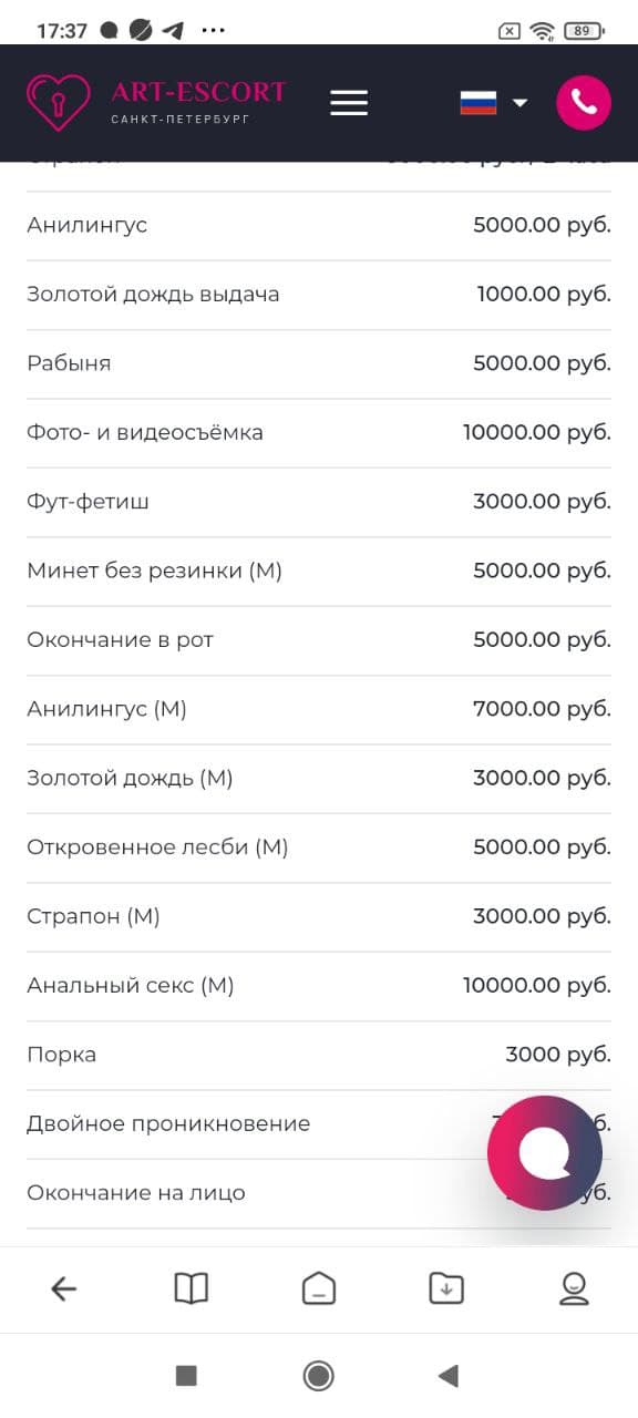 Проба, Москва